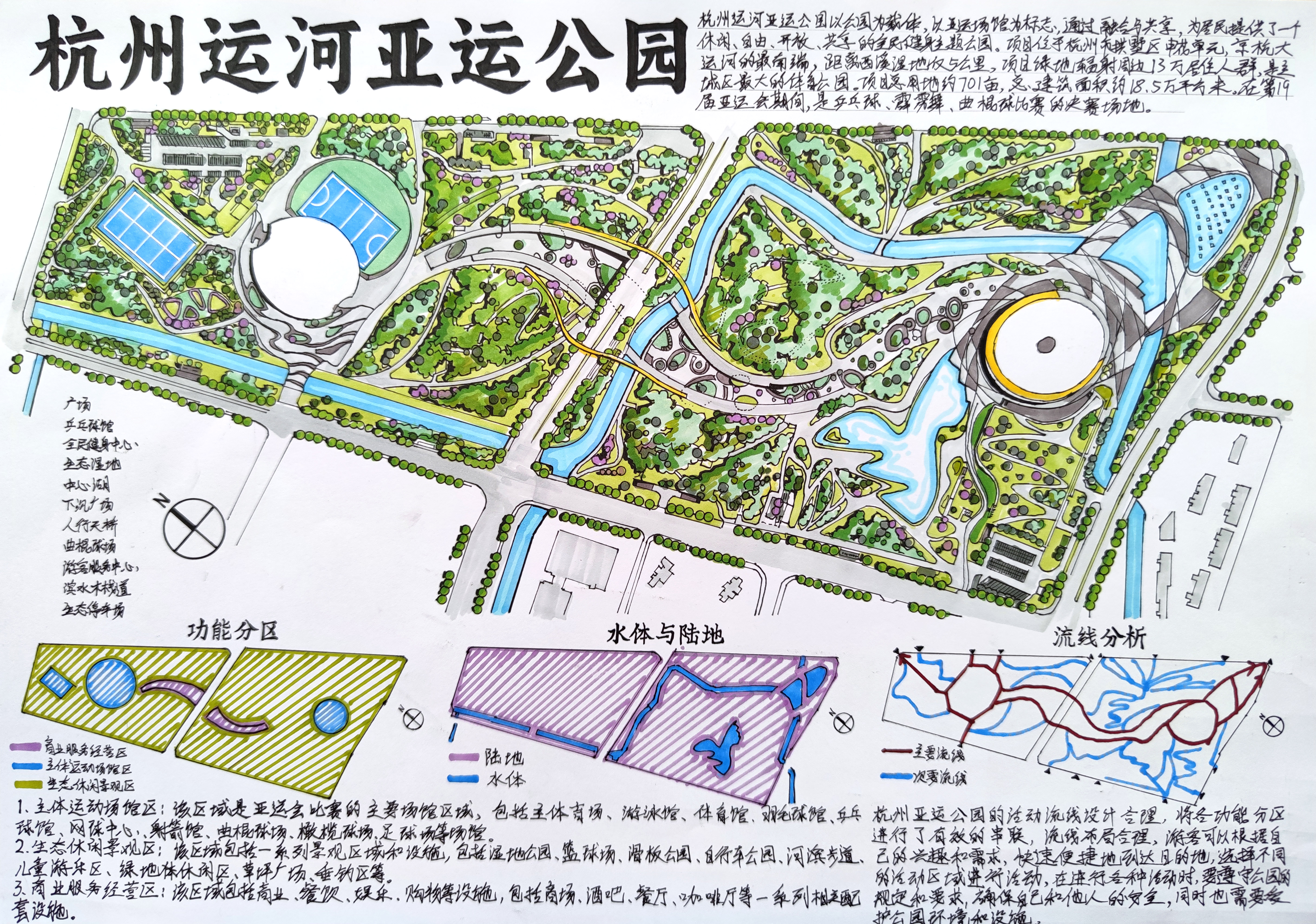 杭州亚运公园总体景观手绘分析