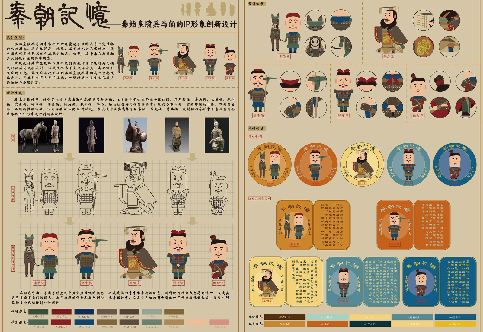 《秦朝记忆》前两张竞赛展板无缝拼接封面