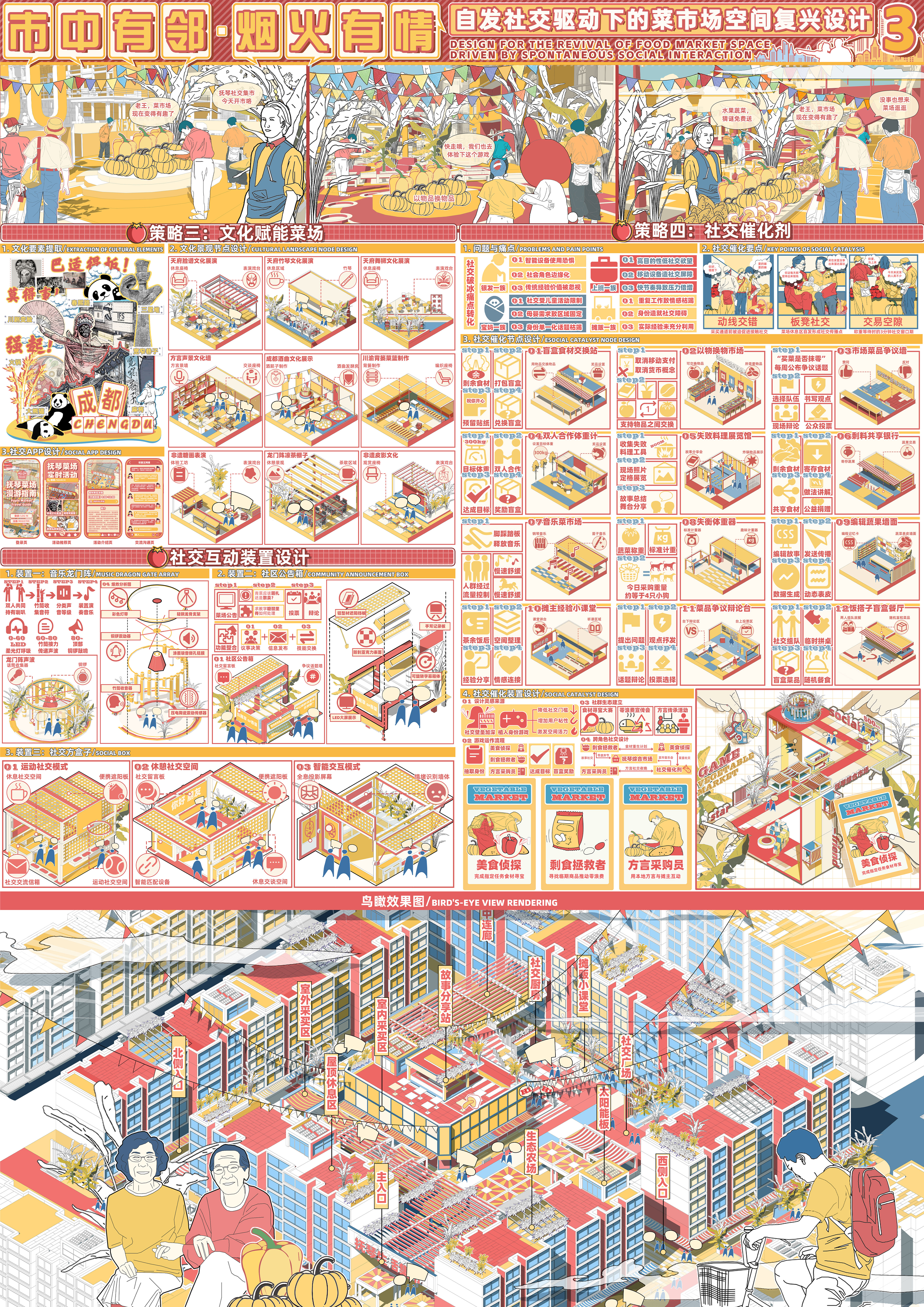 《市中有邻·烟火有情》第三张完整竞赛展板，展示文化赋能、社交互动装置和总体鸟瞰